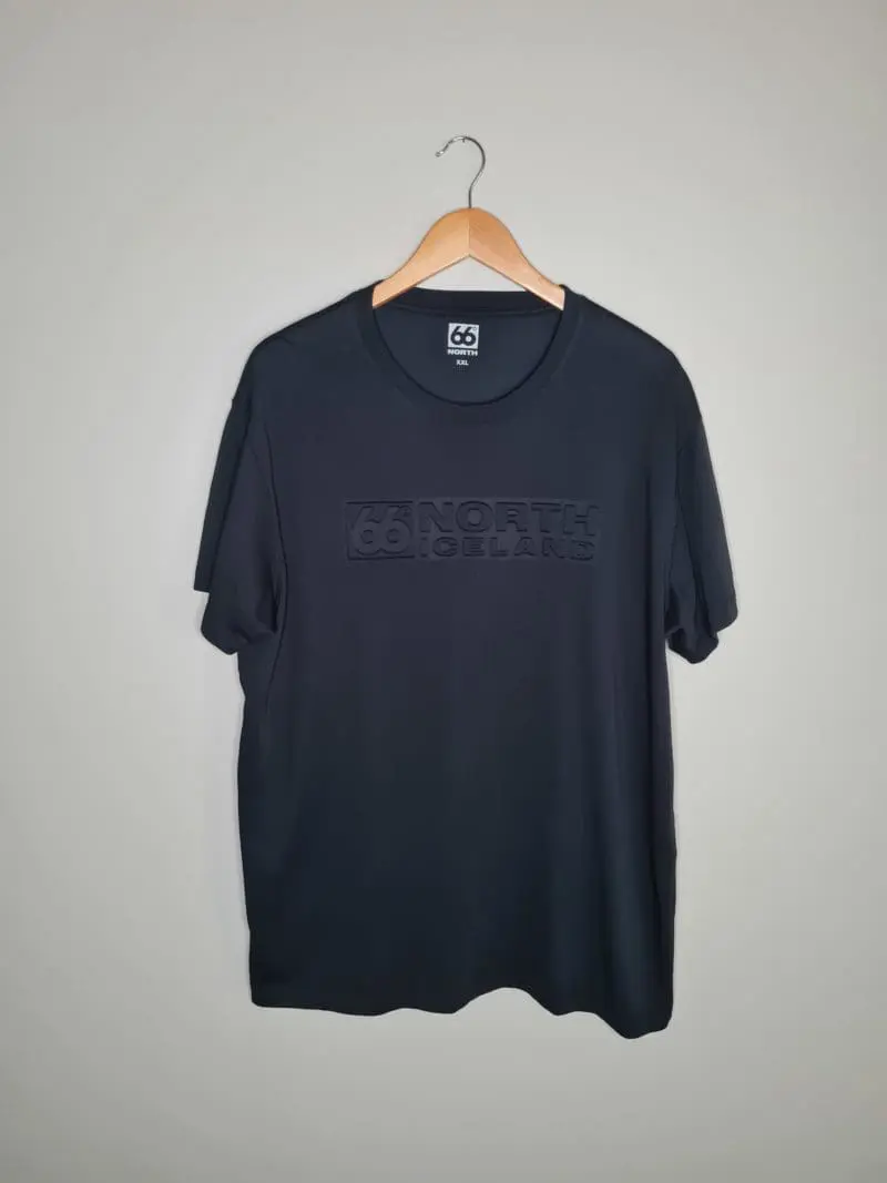 66° North - stutterma